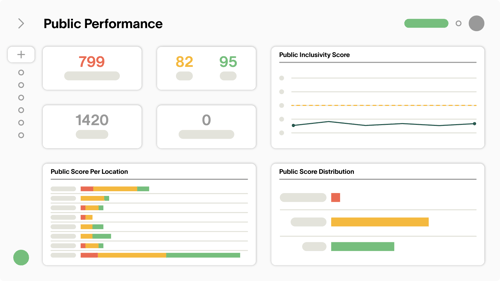 Public-Performance